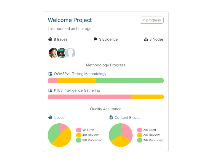 Demo of a project summary component